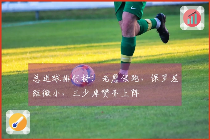总进球排行榜：老詹领跑，保罗差距微小，三少库赞齐上阵